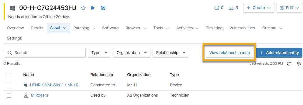 itam_view relationship map.png